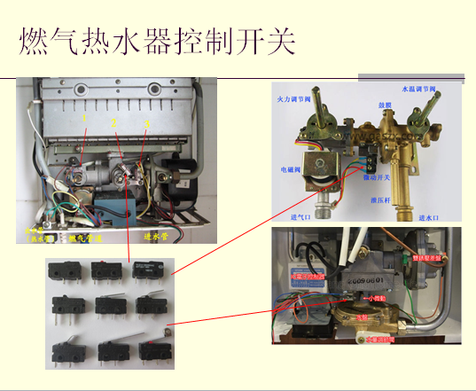 燃氣熱水器周邊應用